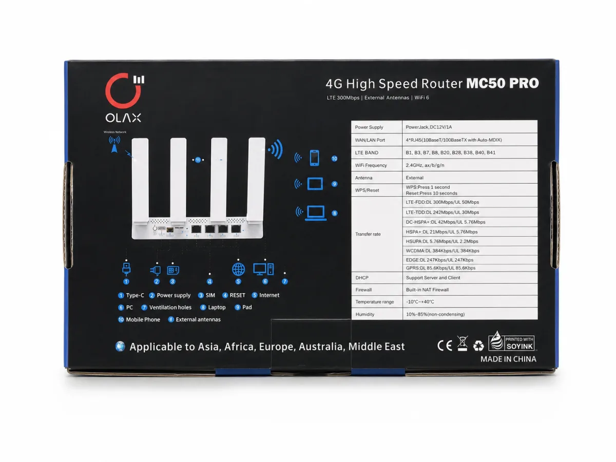 OLAX MC50 PRO 150Mbps 4G LTE SIM & RJ45 ETHERNET CPE WI‑FI ROUTER